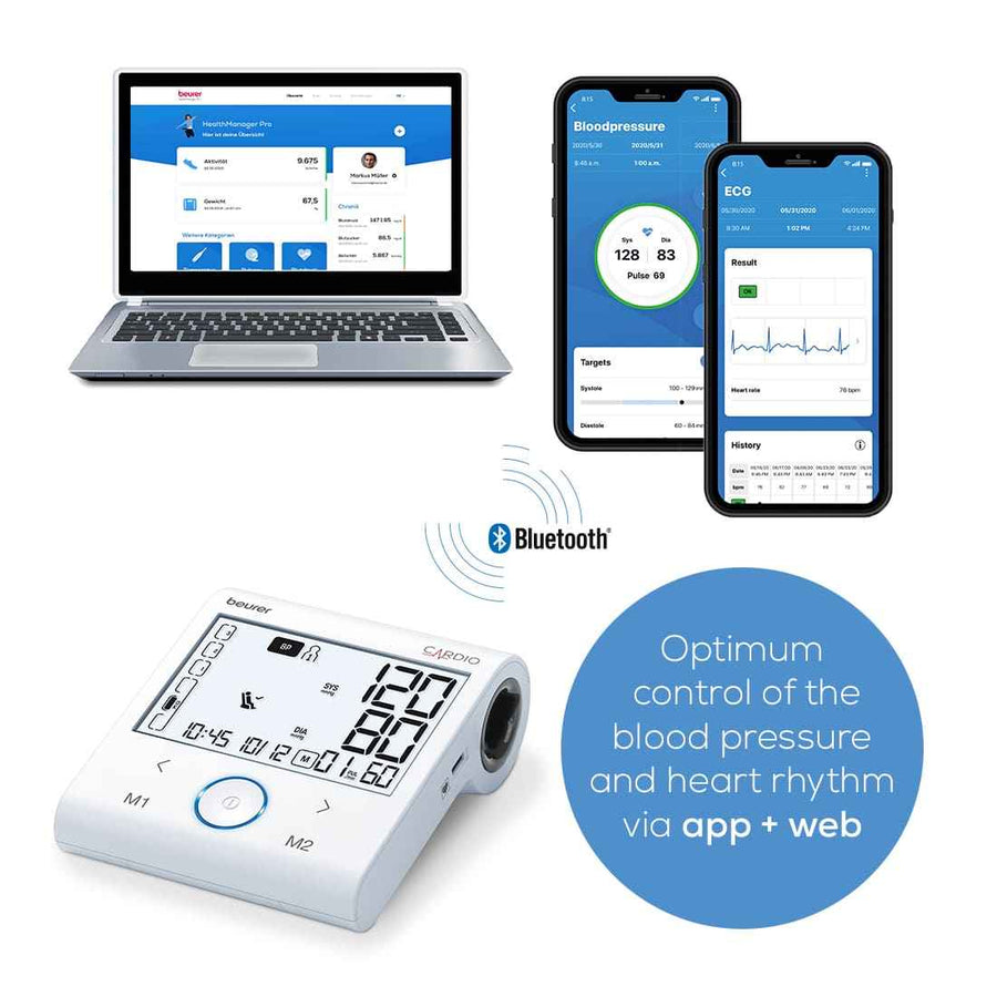 Beurer BM 96 Upper Arm Blood Pressure Monitor