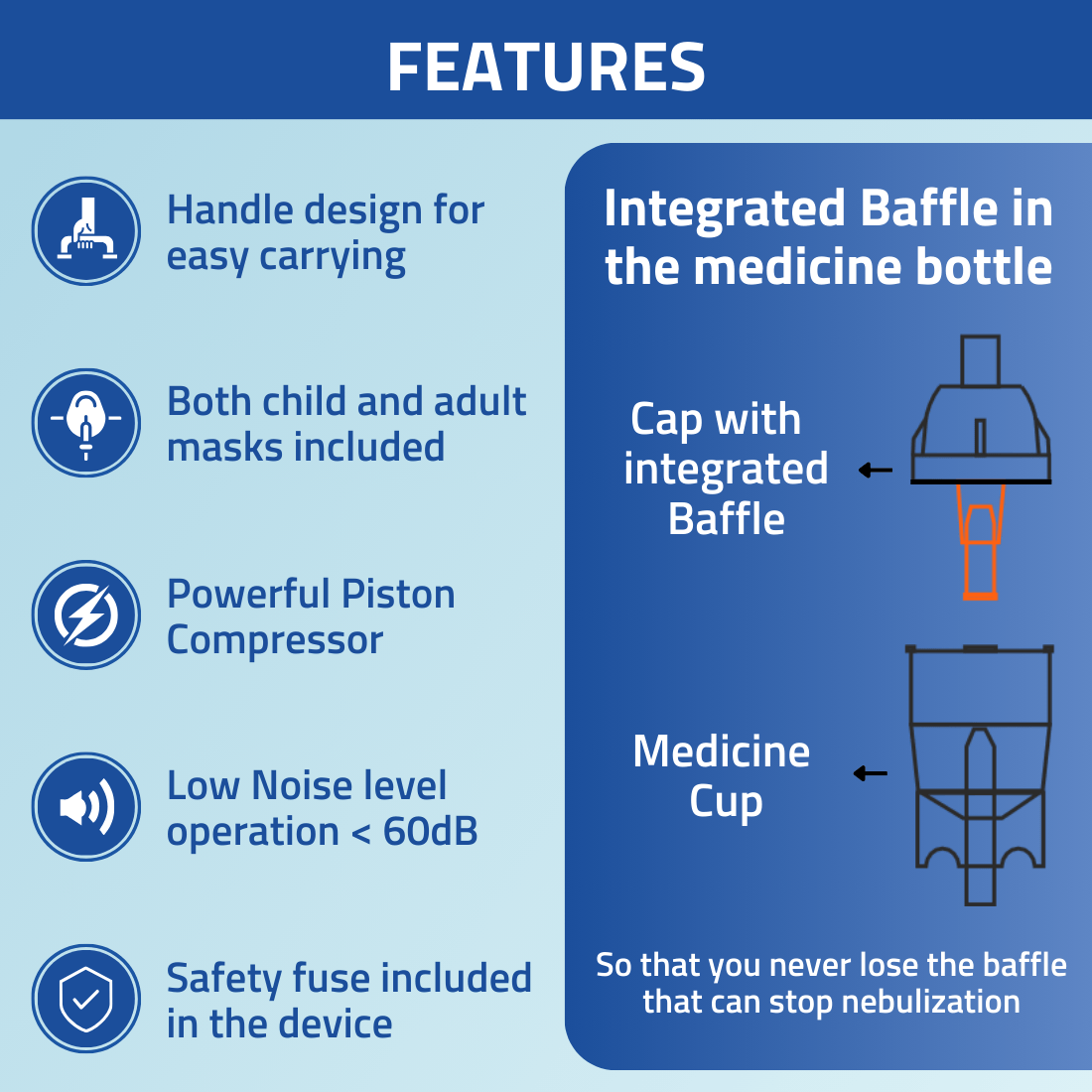 Medtech Compressor Nebulizer Handyneb Pro