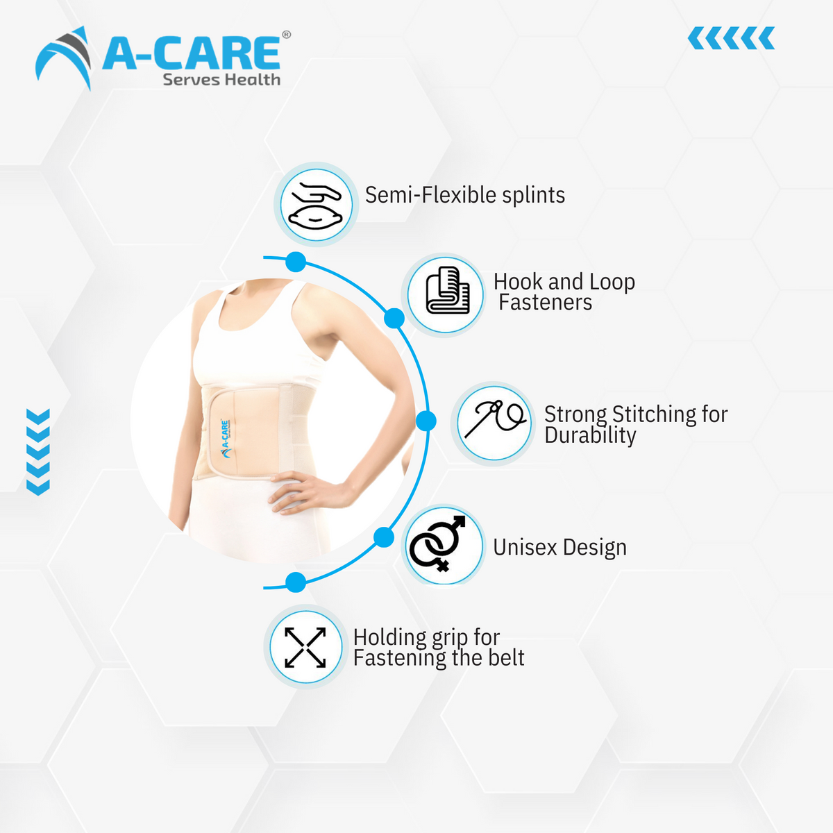 Acare Abdominal Belt (Towel) - Surgismart