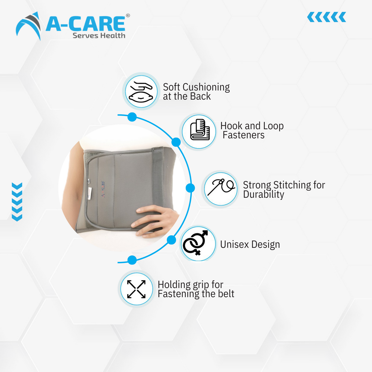 Acare Abdominal Belt (Gold) - Surgismart