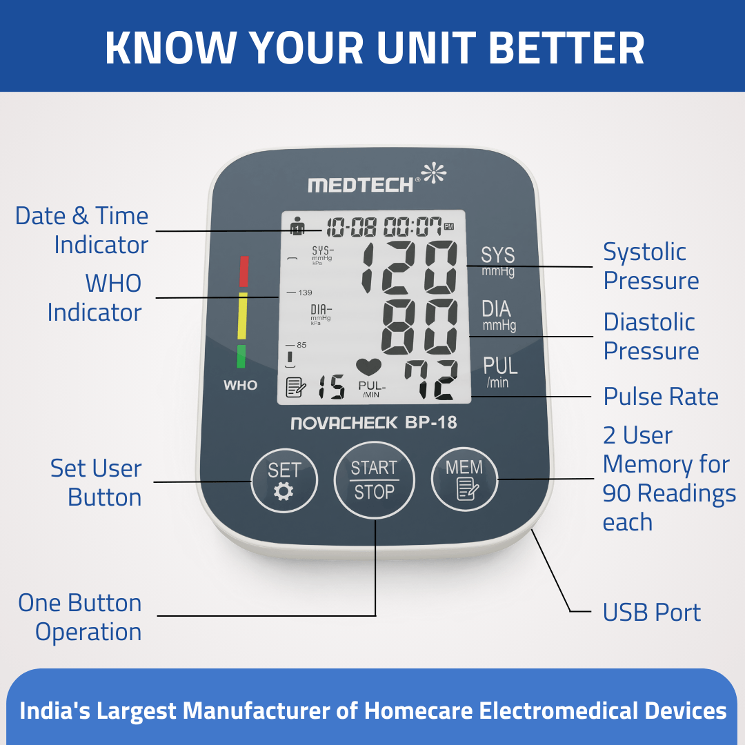 Medtech Digital BP Machine - BP18