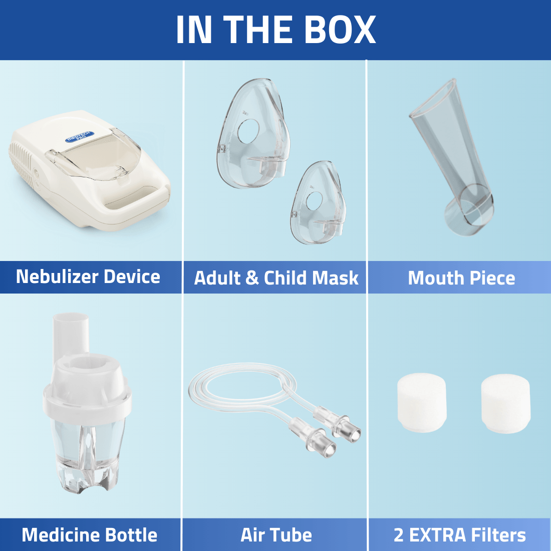 Medtech Compressor Nebulizer Handyneb Pro