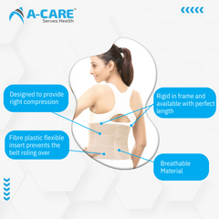 Acare Abdominal Belt (Towel) - Surgismart