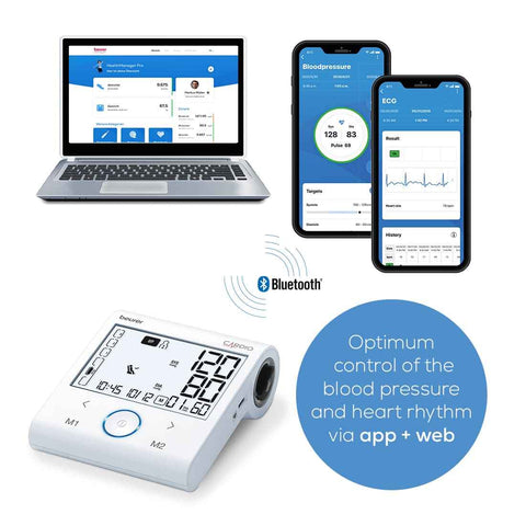 Beurer BM 96 Upper Arm Blood Pressure Monitor