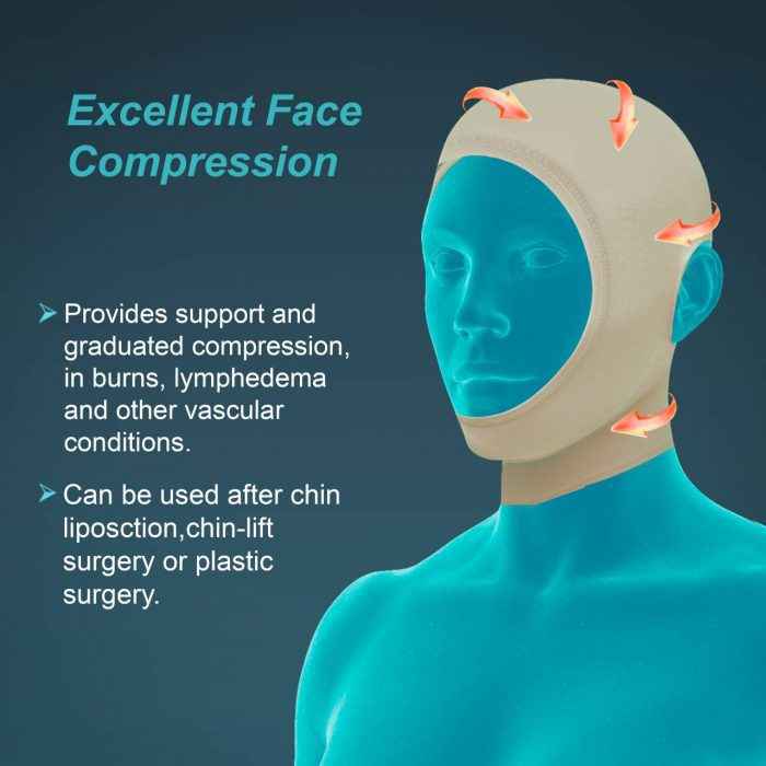TYNOR I-85 COMPRESSION GARMENT FACE OPEN HOOD