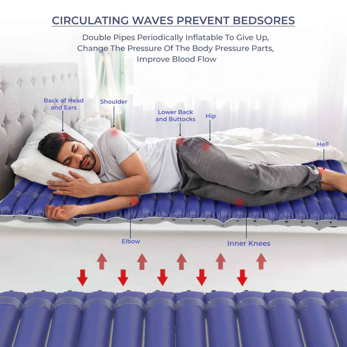 Easycare Anti-Decubitus Air Mattress (Tubular type) EC6012