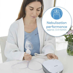 Beurer IH 18 Nebulizer