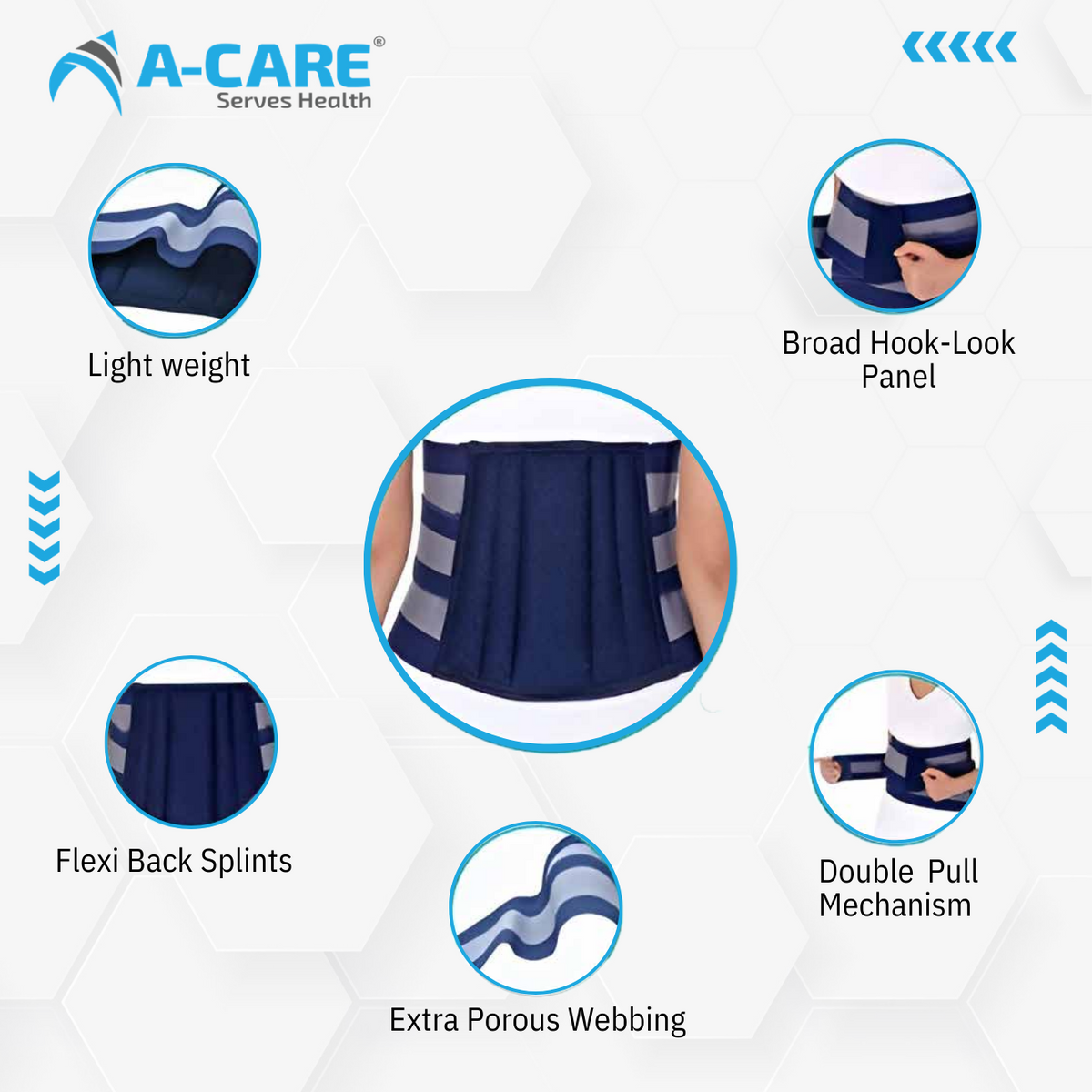 Acare Lumbo-Sacral Support (Blue)