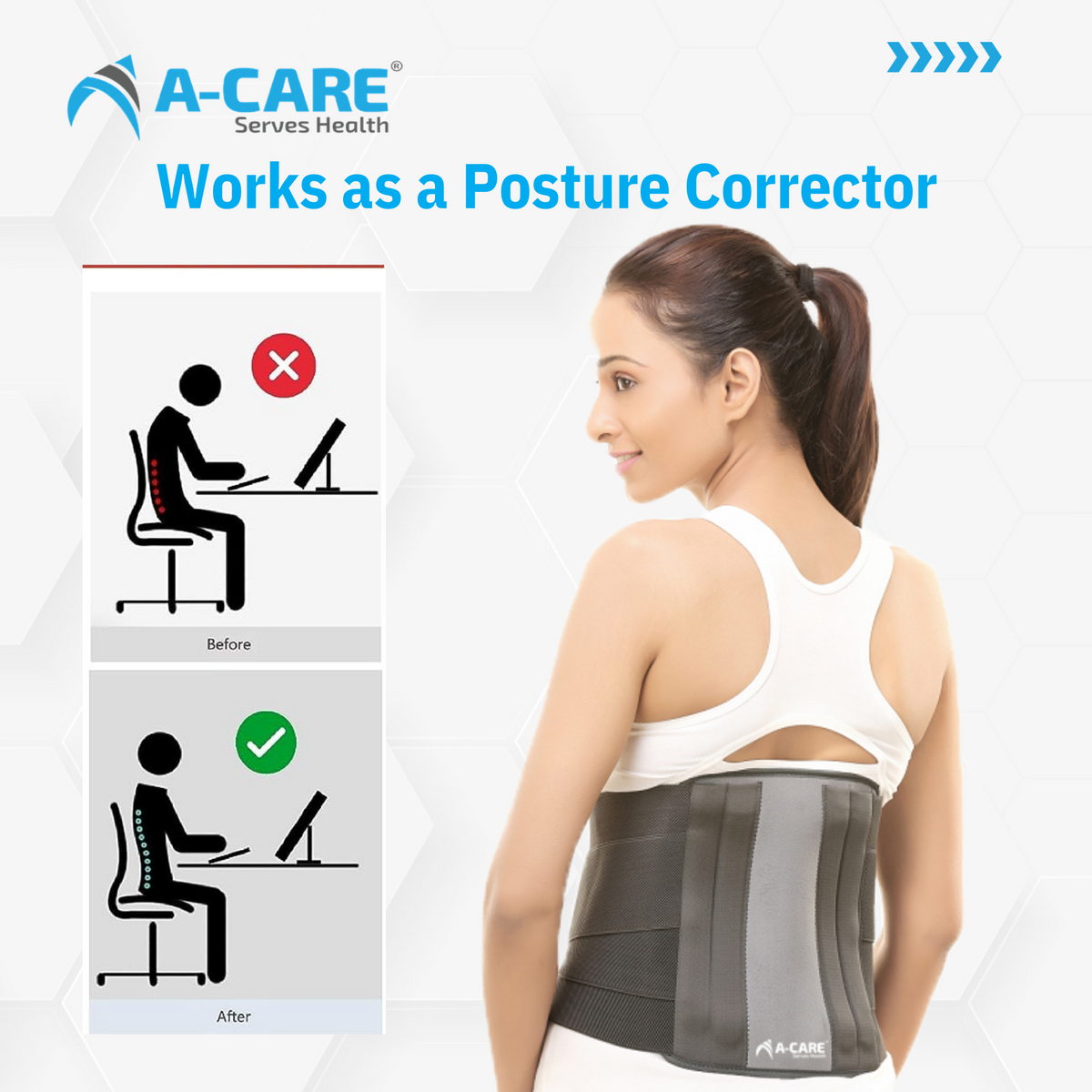 Acare Lumbo-Sacral Support (Contoured) - Surgismart