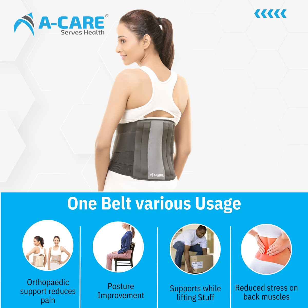 Acare Lumbo-Sacral Support (Contoured) - Surgismart