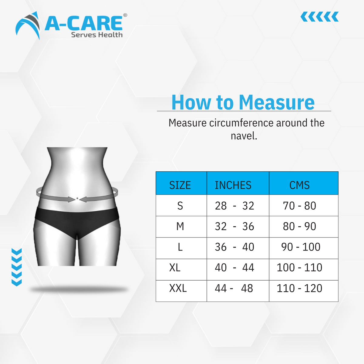Acare Lumbo-Sacral Support (Contoured) - Surgismart