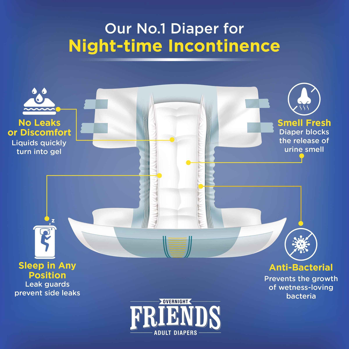 Friends Overnight Adult Diapers