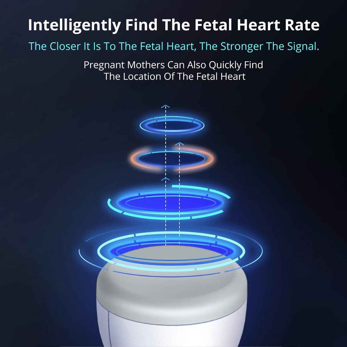 EASYCARE EC2016 Fetal Doppler Machine with High sensitivity Probe