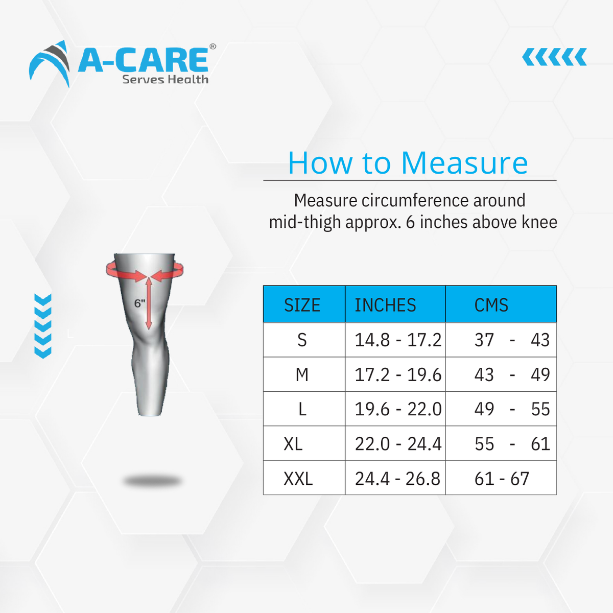 Acare knee cap (power) - Surgismart